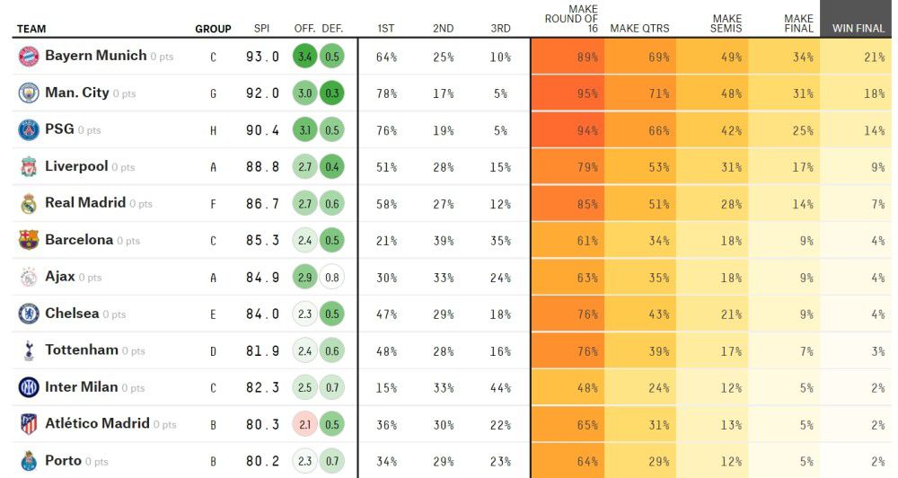 浓眉40+13詹皇14中5獭兔25+8+7湖人不敌绿军　NBA圣诞大战焦点战，湖人主场迎战凯尔特人，湖人上一场终结连败，目前16胜14负排在西部第9位，凯尔特人则是22胜6负高居东部榜首，本场比赛波尔津吉斯迎来复出。